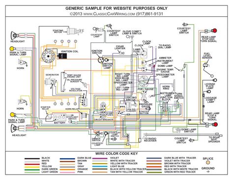 1928 1929 1930 1931 Ford Model A Color Wiring Diagram Classiccarwiring