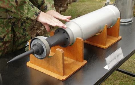 Что такое телескопические снаряды и чем они лучше современных ...