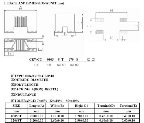 Crwcc Series Clider Enterprise Co Ltd Air Coils