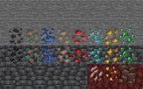 Every Ore In Minecraft 119 And How To Obtain Them