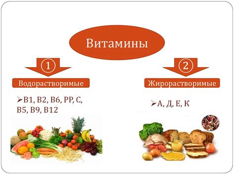 Витамины - презентация онлайн