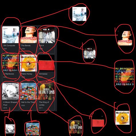 How has no one noticed this secret in Radiohead’s albums yet????? : r