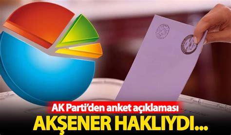 Ak Parti Den Anket A Klamas Ak Ener Hakl Yd Habervakti Son