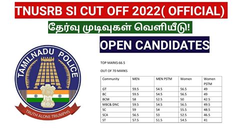 Tnusrb Si Result Cut Off Marks Official Selection List Pstm