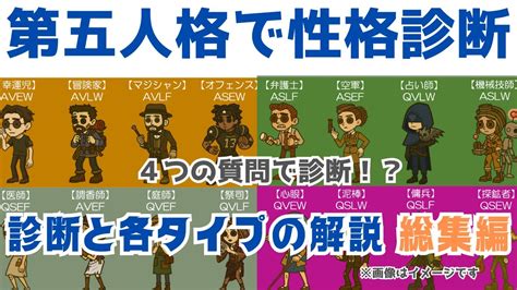 【総集編】第五人格で正確診断 - YouTube