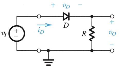 전자회로 2 Diode 네이버 블로그