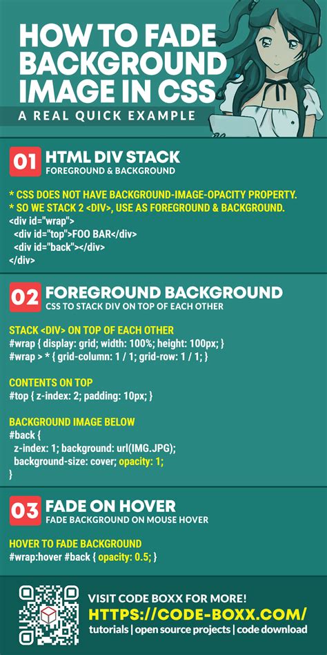 How To Fade Background Images In Html Css Tutorial Css Html In