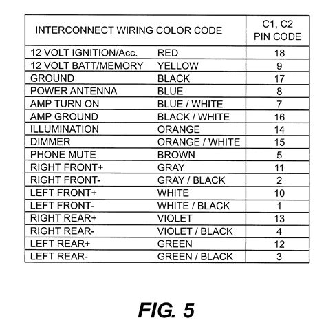 A Complete Guide To Mitsubishi Stereo Wiring Color Codes – Moo Wiring