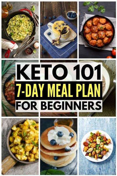 Keto Diet: Ketogenic Diet Plan for Weight Loss: 7-Day Keto Meal Plan