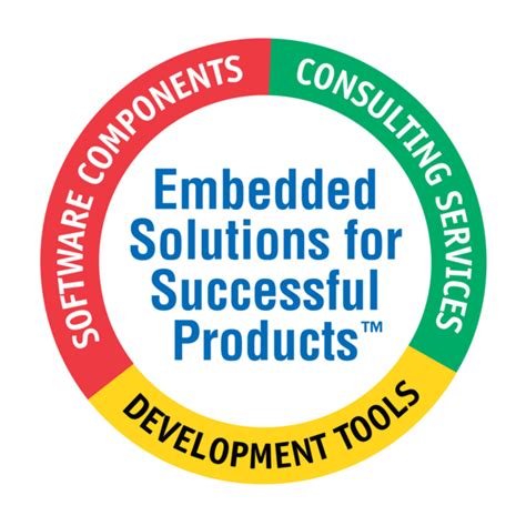 embedded solutions fot logo png vectors