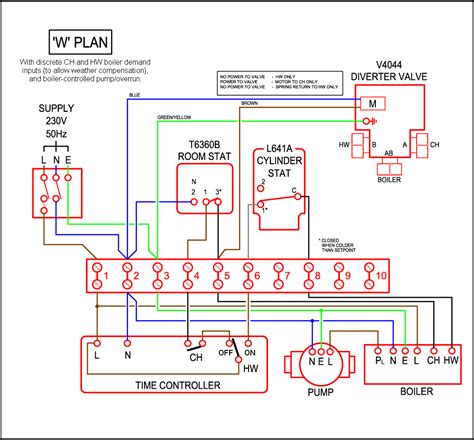 Honeywell T5 Thermostat Wiring Diagram Sharp Wiring