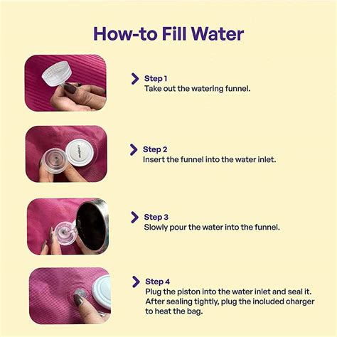 Electric Hot Water Bag Classic Red At Best Price In India Healthkart