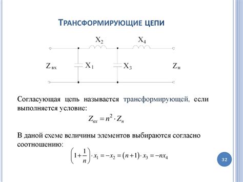 Усилители СВЧ - презентация онлайн