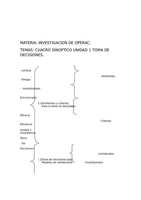 PDF CUACRO SINOPTICO UNIDAD 1 TOMA DE DECISIONES DOKUMEN TIPS