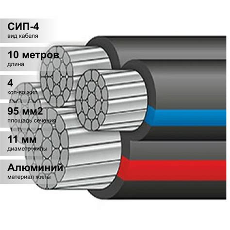 Электрический провод ЭМ-Кабель СИП-4 4 95 мм² - купить по выгодной цене ...