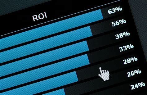 Measuring Digital Marketing Success Cynosure Designs