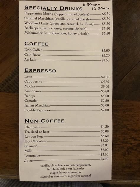 The Blind Walleye Brew & Breakfast... - The Blind Walleye