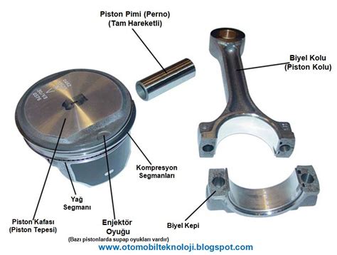 Piston Nedir Ne İşe Yarar Piston Görevi Nedir Karikatür Arşivi