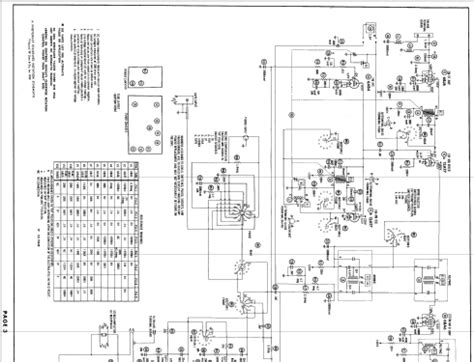 SF188E Ch= 3B31, 9B22, 9B23 Radio Zenith Radio Corp.; |Radiomuseum.org