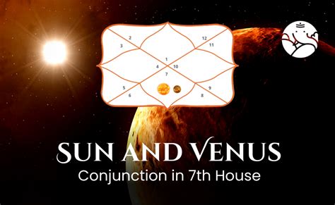 Sun And Venus Conjunction In 7th House Know Its Effects