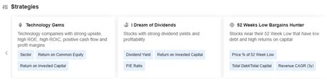 3 Game-Changer Stock Screeners You Must Try | Investing.com India