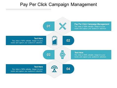 pay  click campaign management  powerpoint