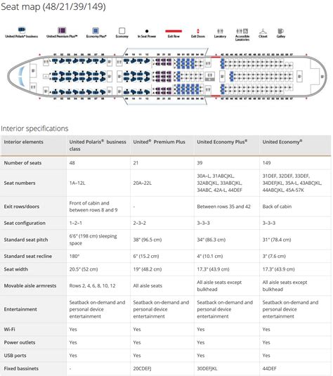 seat map of boeing 787 dreamliner 5