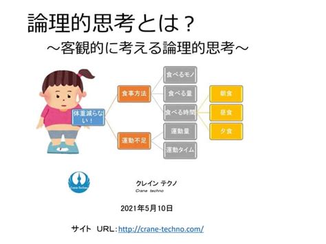 論理的思考とは？ Ppt