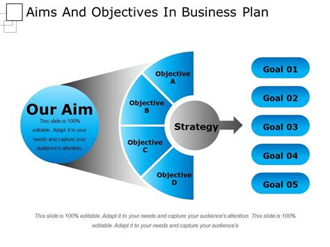 Examples Of Company Objectives And Goals Powerpoint Images D