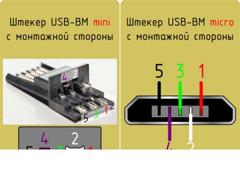 Микро юсб разъем распайка – Распиновка разных видов usb разъемов ...