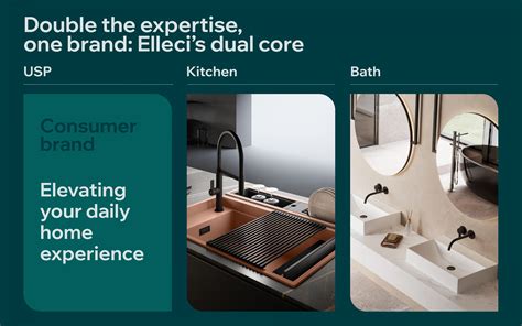 Elleci - Design Group Italia