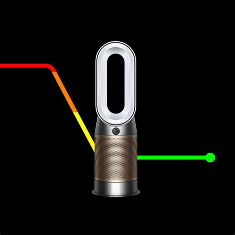 Air Purifiers | Dyson® Official Website