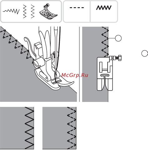 Necchi 7424 [35/60] Оверлочная строчка