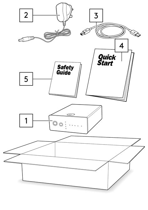What's included with the DacMagic 100? | Cambridge Audio