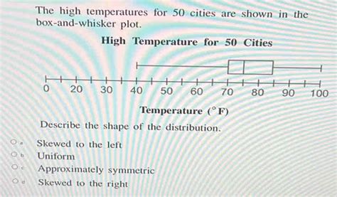 Solved The High Temperatures For Cities Are Shown In The Box And