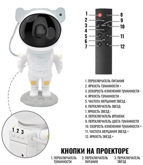 Ночник проектор Астронавт Starry Sky Projector с пультом купить в ...