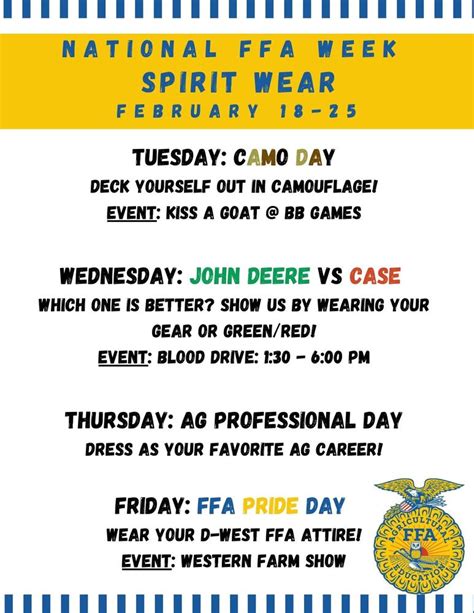 National Ffa Week Feb 18 25 Doniphan West Usd 111