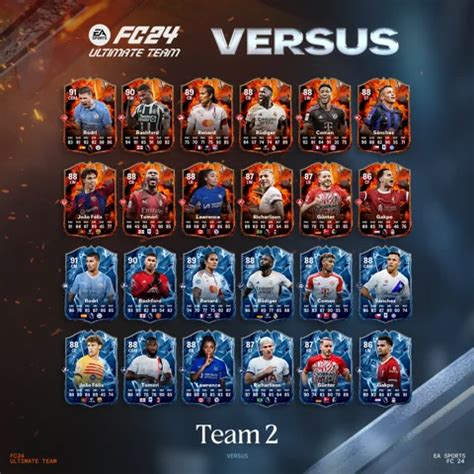 EA FC 24 Versus Team 2: All New Ice & Fire Players For… | EarlyGame