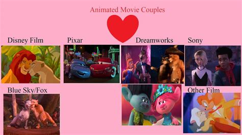 Favorite Animated Movie Couples By Purplelion12 On Deviantart