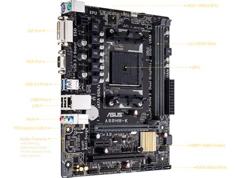A68HM-K｜主板｜ASUS 中国