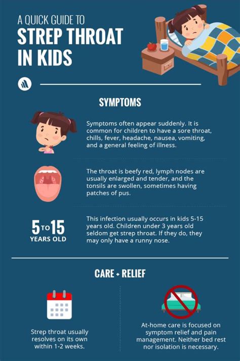 Infographic: EN_Jan23 - Merck Manuals Consumer Version