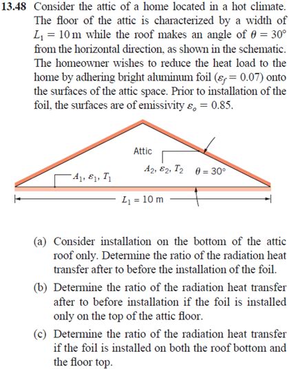 Solved Consider The Attic Of A Home Located In A Hot Chegg