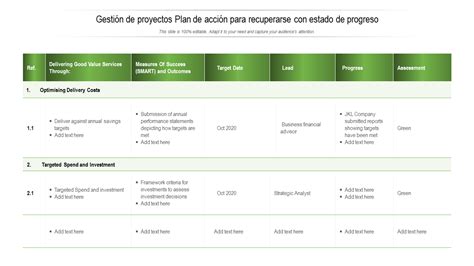 Las 7 mejores plantillas de gestión de proyectos de planes de acción ...