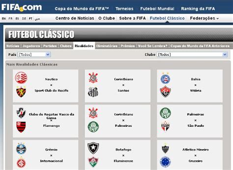 Create a Maiores clássicos e rivalidades do Brasil Tier List Descubra