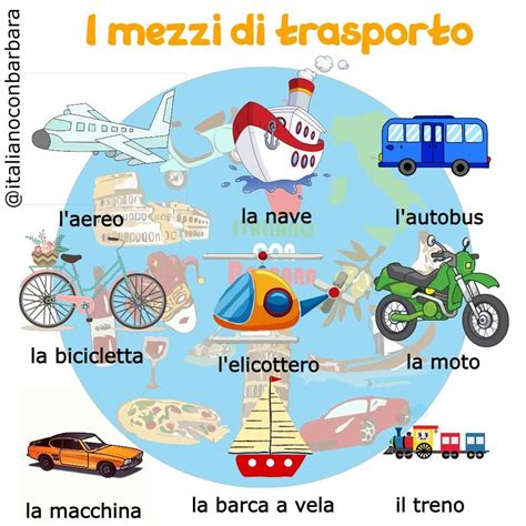 I Mezzi Di Trasporto Imparare L Italiano Trasporti Italia