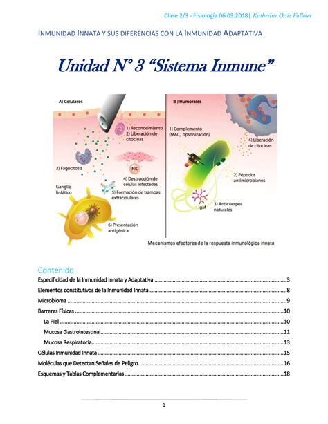 Inmunidad Innata Studocu