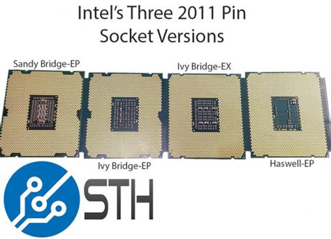 Фото дня: процессор Intel Xeon E5 V3 (Haswell-EP) в исполнении LGA2011-3