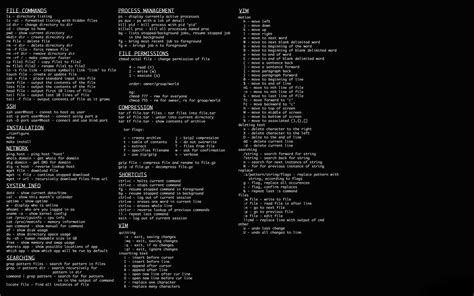 Ms Dos Wallpapers Top Free Ms Dos Backgrounds Wallpaperaccess