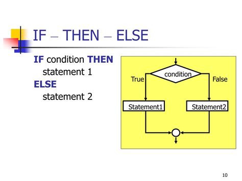 Ppt Flowchart If Then Else Powerpoint Presentation Free Download