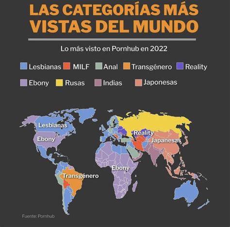 Tendencias Guayaquil On Twitter Aqu Tienen El Ranking De Las